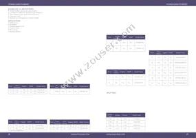 POE31U-560G Datasheet Page 16