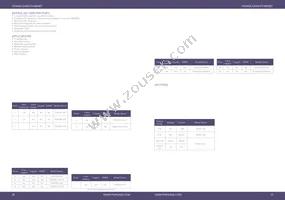 POE31U-560G Datasheet Page 17