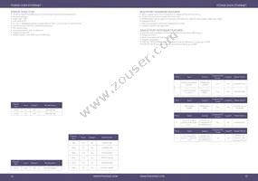 POE31U-560G Datasheet Page 20