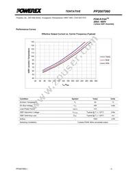 PP200T060 Datasheet Page 5