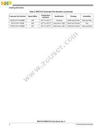PPC5121VY400 Datasheet Page 4