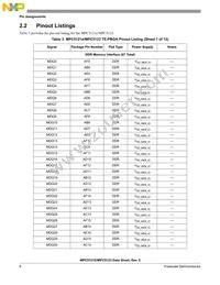 PPC5121VY400 Datasheet Page 6