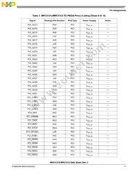 PPC5121VY400 Datasheet Page 11
