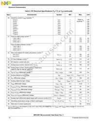 PPC5567MVR132 Datasheet Page 16