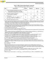 PPC5567MVR132 Datasheet Page 21