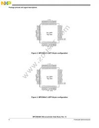 PPC5604BCLL64 Datasheet Page 8