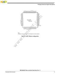 PPC5604BCLL64 Datasheet Page 9