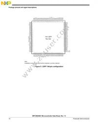 PPC5604BCLL64 Datasheet Page 10