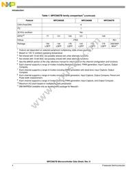 PPC5606BCLU64 Datasheet Page 4