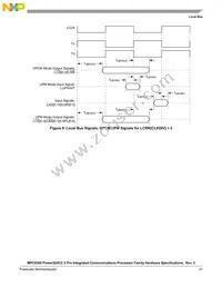 PPC8309VMAGDCA Datasheet Page 21