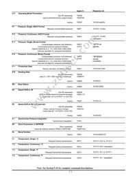 PPTR3000AP5VN-R120 Datasheet Page 17