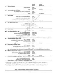 PPTR3000AP5VN-R120 Datasheet Page 18