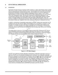 PPTR3000AP5VN-R120 Datasheet Page 19