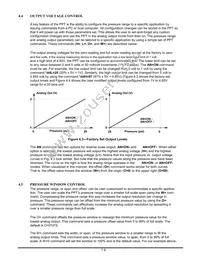 PPTR3000AP5VN-R120 Datasheet Page 22