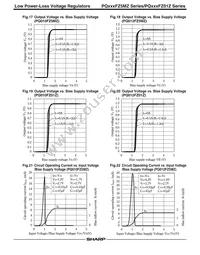 PQ010FZ01ZZ Datasheet Page 6