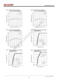 PQ015EH01ZZH Datasheet Page 4