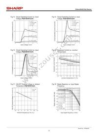 PQ015EH01ZZH Datasheet Page 5