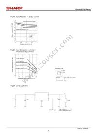 PQ015EH01ZZH Datasheet Page 6