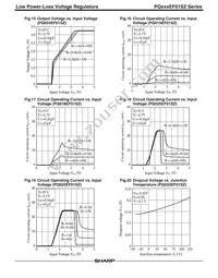 PQ018EF01SZ Datasheet Page 5