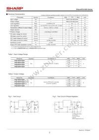 PQ018EF01SZH Datasheet Page 2