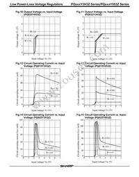 PQ033Y053ZZ Datasheet Page 5