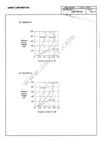 PQ05RD1B Datasheet Page 15