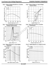 PQ05RR11 Datasheet Page 3