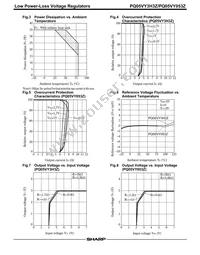 PQ05VY053ZZH Datasheet Page 3