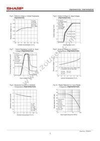 PQ070VK02FZH Datasheet Page 3