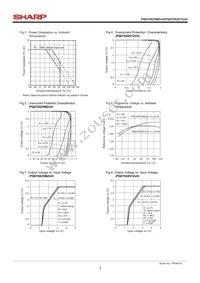 PQ070XZ5MZZH Datasheet Page 3