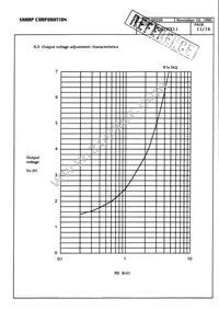 PQ07RX11 Datasheet Page 12