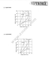 PQ09RD1BJ00H Datasheet Page 11