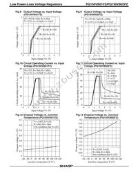 PQ150VB02FZH Datasheet Page 4