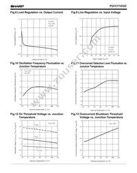 PQ1CY1032ZZ Datasheet Page 4