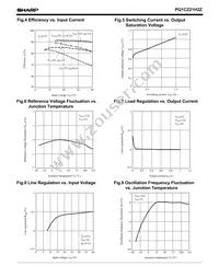 PQ1CZ21H2ZZ Datasheet Page 3