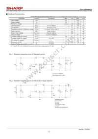 PQ1LAX95MSPQ Datasheet Page 2