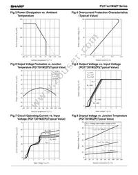 PQ1T301M2ZP Datasheet Page 4