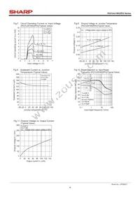 PQ1U281M2ZPH Datasheet Page 4