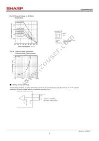 PQ200WNA1ZPH Datasheet Page 5