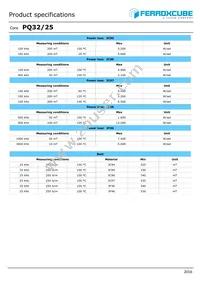 PQ32/25-3F46 Datasheet Page 2