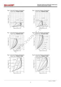 PQ3DZ13UJ00H Datasheet Page 3