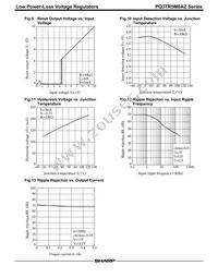 PQ3TR5M3BZZ Datasheet Page 4