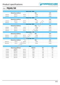 PQ40/30-3F4 Datasheet Page 2