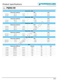 PQ50/30-3F4 Datasheet Page 2