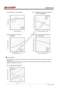 PQ6CB11X1CP Datasheet Page 4