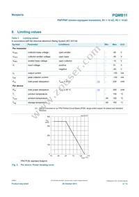 PQMB11Z Datasheet Page 4