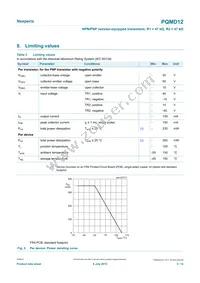 PQMD12Z Datasheet Page 3