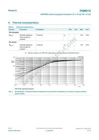 PQMD12Z Datasheet Page 4