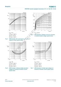 PQMD13Z Datasheet Page 7