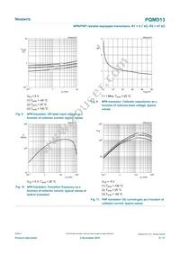 PQMD13Z Datasheet Page 8